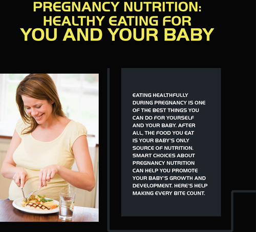  Pregnancy nutrition: Healthy eating for you and your baby